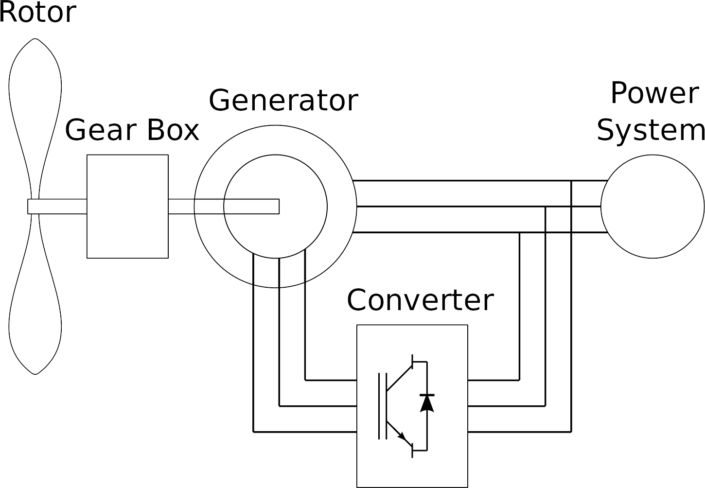 eco2-details-electric-scheme eco2-details-electric-scheme